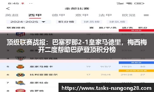 顶级联赛战报：巴塞罗那2-1皇家马德里，梅西梅开二度帮助巴萨登顶积分榜