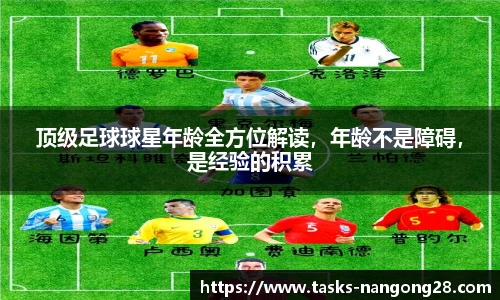 顶级足球球星年龄全方位解读，年龄不是障碍，是经验的积累
