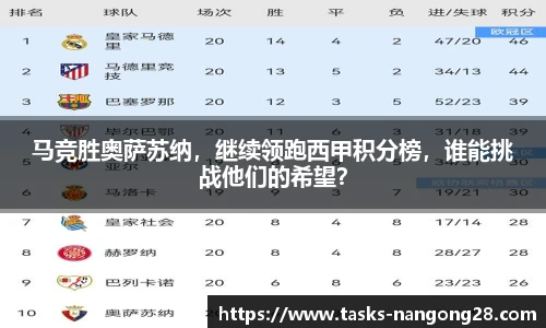 马竞胜奥萨苏纳，继续领跑西甲积分榜，谁能挑战他们的希望？