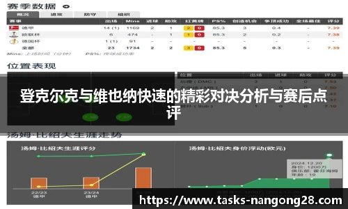 登克尔克与维也纳快速的精彩对决分析与赛后点评