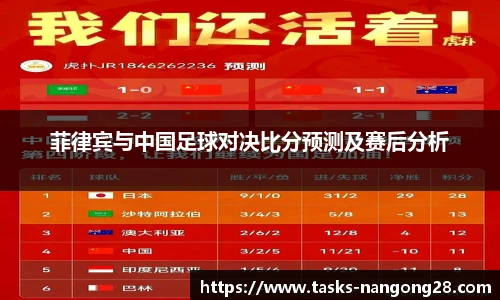 菲律宾与中国足球对决比分预测及赛后分析