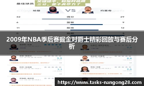 2009年NBA季后赛掘金对爵士精彩回放与赛后分析
